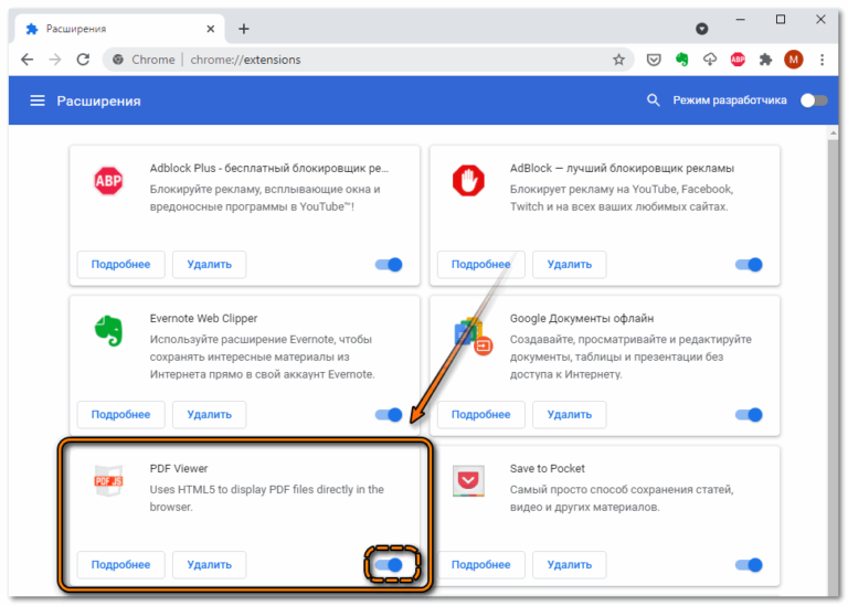 Расширение pdf2go chrome что это