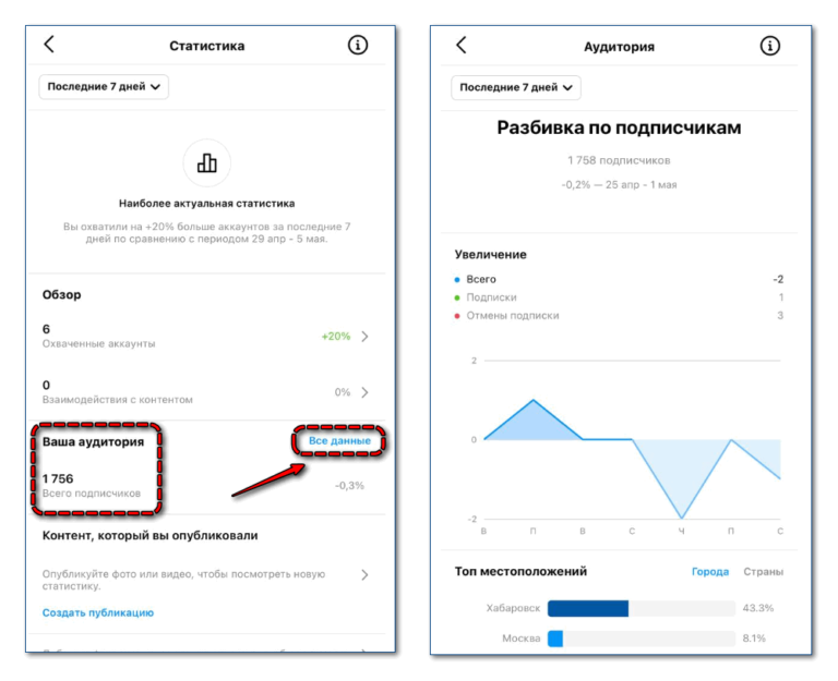 Как выгрузить статистику из инстаграм в excel