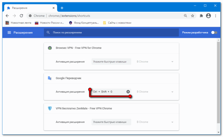 Горячие клавиши google chrome