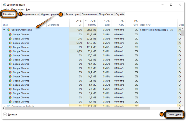 Как остановить все процессы google chrome